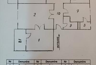 Apartament cu 4 camere decomandat în Periferie - 2
