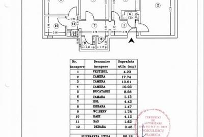 Apartament 3 camere decomandat Piata Muncii - 1