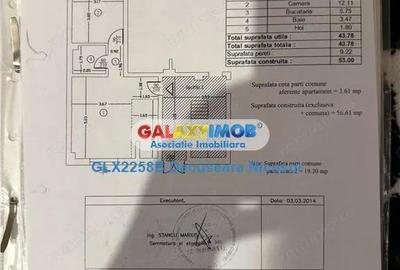 Apartament 2 camere, Mobilat, Utilat Militari Residence 66.900 euro - 1