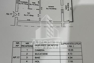 Apartament 1 camera,zona Lipovei - 2