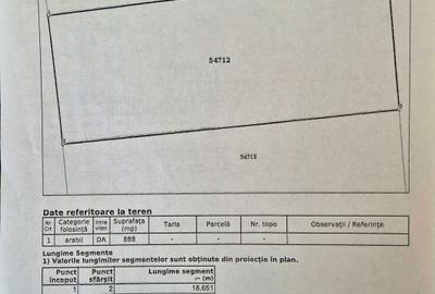Teren de 880 mp, în Chișirid - 1