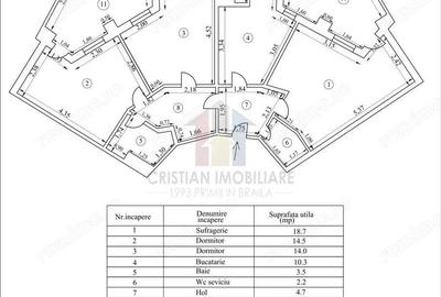 Faceti o Oferta! Hexagoane 3 camere 96 mp vedere la Dunare etaj intermediar - 6