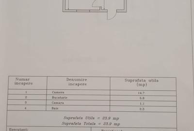 Casă cu 1 camere cu Teren 50 Mp în Muncii - 1