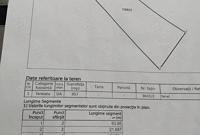 Teren de 957 mp, în Sibiel - 3