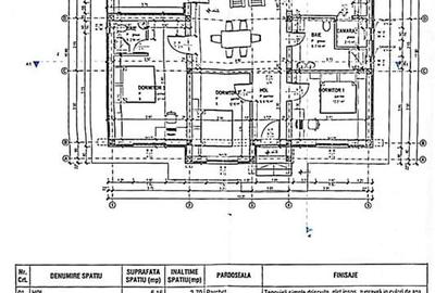 Dream House, casa de vanzare Santandrei - Bihor - 3