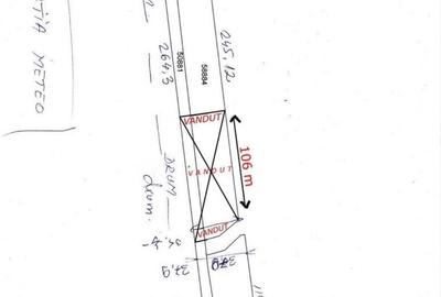 Spațiu comercial, în Central - 1