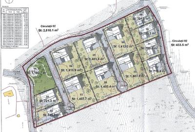 Teren intravilan, 16.800 mp, PUZ aprobat, Valcele – Ideal investitie - 2