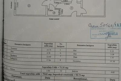 Apartament cu 3 camere decomandat în Central