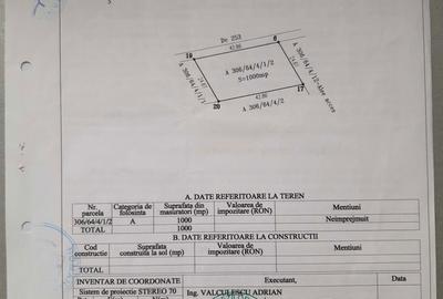 Spațiu comercial, în Central - 1