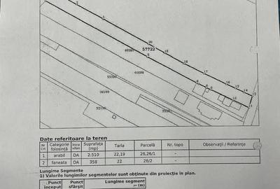 Teren de 2000 mp, în Exterior Vest - 1