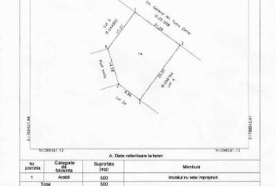 Vand teren intravilan 500m2 Cartier Veterani Careu E3, n Lot -3, 70 mii euro - 1
