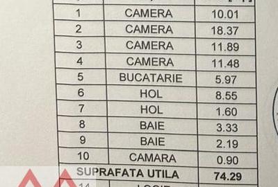 Apartament cu 4 camere semidecomandat în Titan - 2