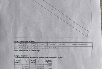 Teren de 3714 mp, în Brebeni - 2