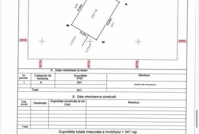 Spațiu comercial, în Central - 1