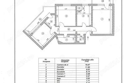 Apartament cu 3 camere decomandat în Dacia - 3