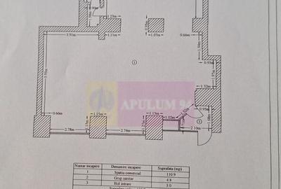Inchiriere spatiu comercial bd Unirii-Fantana Mare - 6