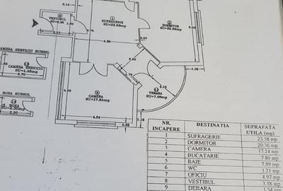 VANZARE APARTAMENT 3 CAMERE UNIRII – TRIBUNAL - 28