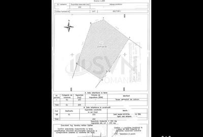 Spațiu comercial, de 801 mp, în Cișmigiu - 9
