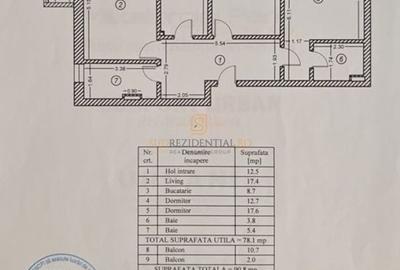 Apartament 3 camere, decomandat, metrou Dimitrie Leonida, Comision 0% - 15