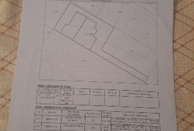 Teren cu casa bătrânească Demolabila