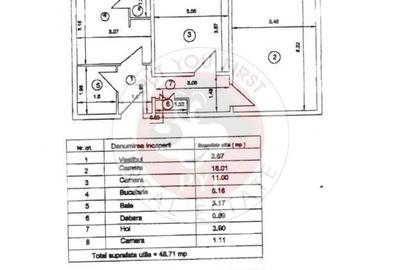 Apartament cu 2 camere nedecomandat în Rahova - 8