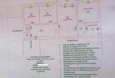 Apartament cu 3 camere semidecomandat în Central - 4