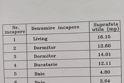 Sector 4, metrou Dimitrie leonida - 11