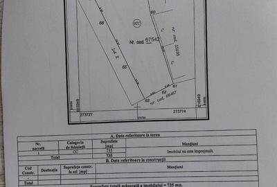 Teren de 735 mp, în Cheriu - 7