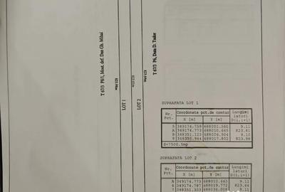Teren de 7500 mp, în Exterior Vest - 1