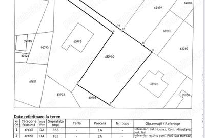 Teren de 549 mp, în Horpaz - 2