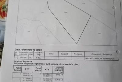 Casă cu 2 camere cu Teren 21000 Mp în Boiu - 1