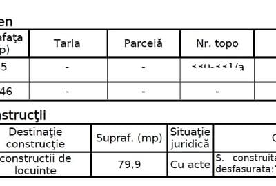 Casă individuală cu 2 camere cu Teren 1681 Mp în Stanciova - 8