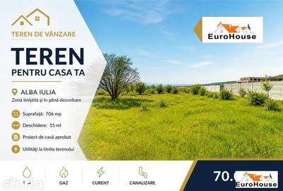 Teren de 706 mp, în Cetate