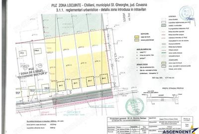 FILM! Teren mixt, 2.493 mp, Chilieni, judetul Covasna - 2