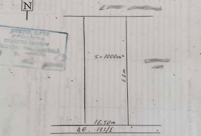 Spațiu comercial, în Snagov - 2