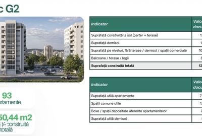Spațiu comercial, de 12,750 mp, în Ștefăneștii de Jos - 10