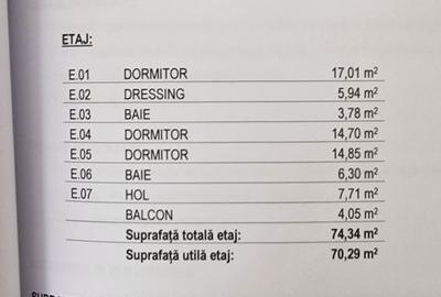 Casă cu 4 camere în Turnișor
