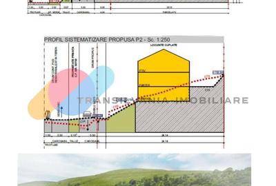 Teren Construcții intravilan de 700 mp, în Feleacu
