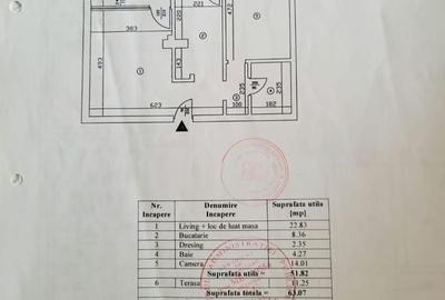 ? Apartament 2 camere Premium - 63 mp utili + Parcare | Zona Aviației - 9