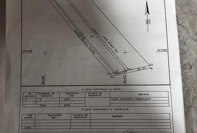Teren de 6193 mp, în Corbeanca