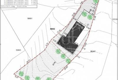 Teren intravilan pentru constructii de vanzare in Feleacu - 2