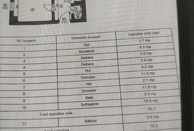 PROPIETAR vând apartament 3camere zona MIRCEA CEL BĂTRÂN - 1