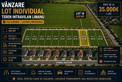Teren Construcții de 500 mp, în Vama Veche - 4
