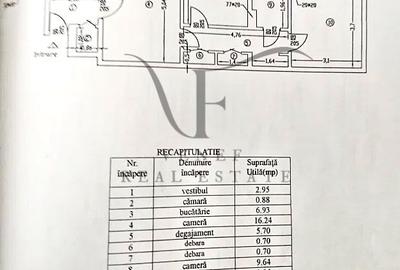 Apartament cu 3 camere semidecomandat, mobilat în Iancului - 30