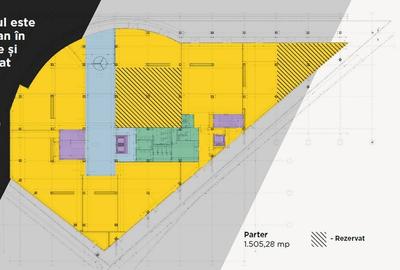 Spatii comerciale de inchiriat in Aria Valea Cascadelor, Comision 0% - 7