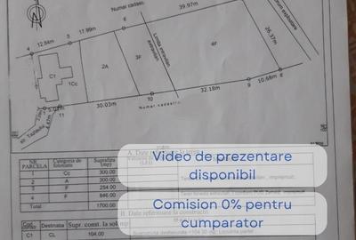 Casa pe teren 1700mp in Zemes