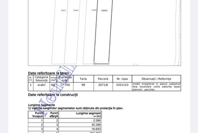 Comision 0%, teren extravilan Prejmer - 2