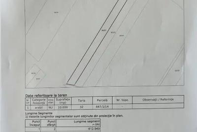 Teren de 10000 mp, în Căteasca - 1