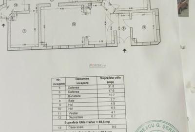 VILĂ INTERBELICĂ EXCEPȚIONALĂ | Parcul Carol | 243mp | INVESTIȚIE PREMIUM - 12