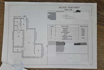 Apartament 2 camere Compozitori - 2
